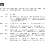 02.Benchmarking Consulting.8